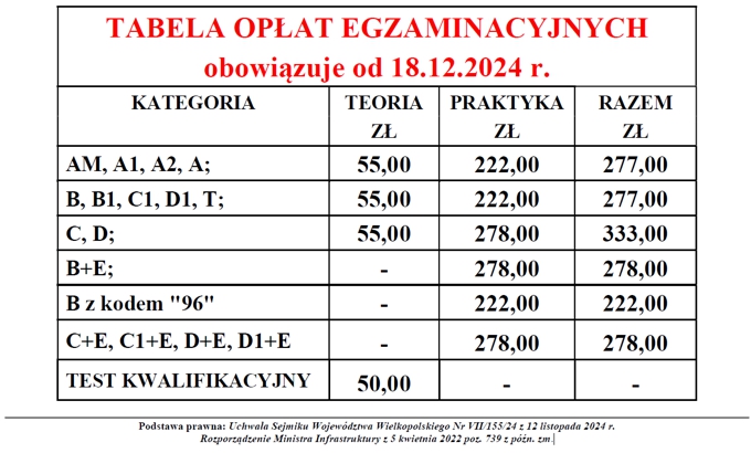 Nowy cennik